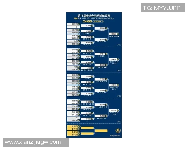 羽毛球节奏排行榜揭晓杭州羽毛球队荣获第四名成就辉煌